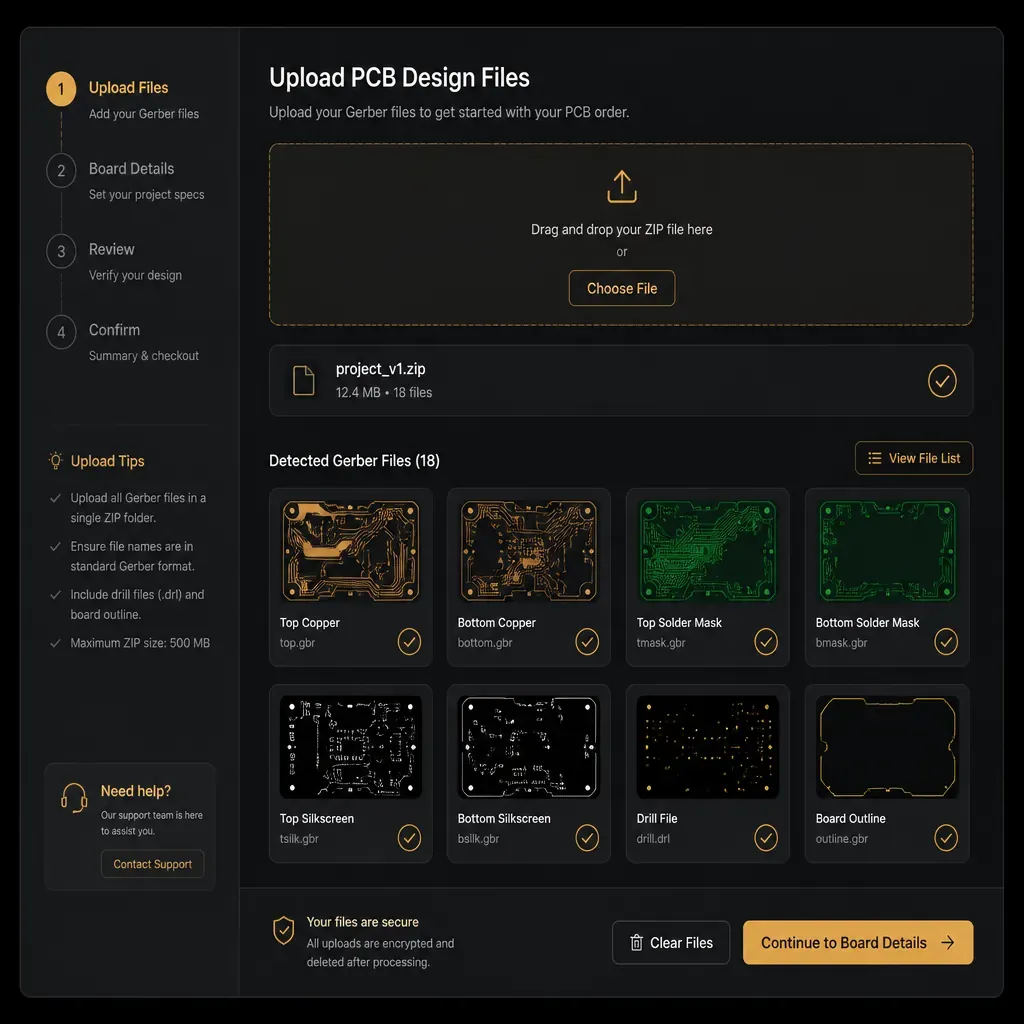 Upload Gerber files and PCB design documents